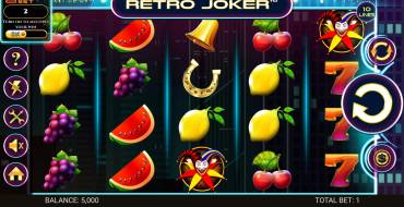 Retro Joker: Игровой автомат