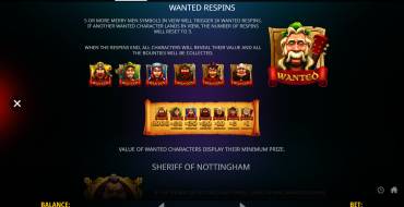 Sheriff of Nottingham: Респины