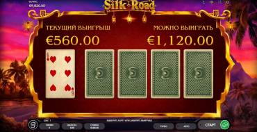 Silk Road: Риск-игра