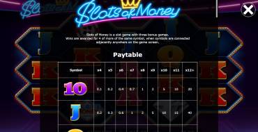 Slots of Money: Выигрыши