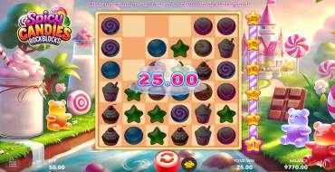 Spicy Candies. Rockblocks: Выигрыши