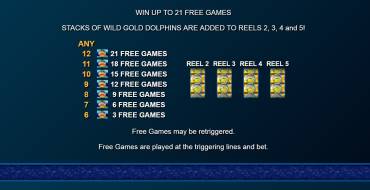 Stellar Jackpots with Dolphin Gold: Бонусы