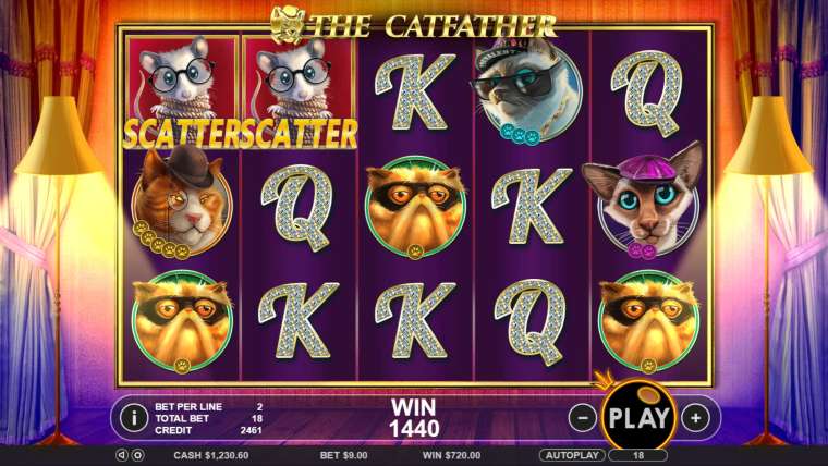 Слот The Catfather играть бесплатно