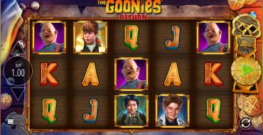 The Goonies Return: Игровой автомат