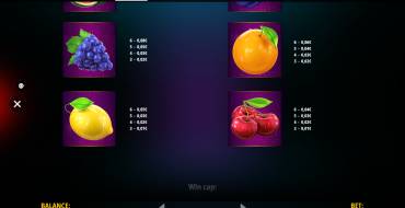 Triple Fruit Deluxe Megaways: Таблица выплат