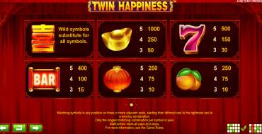 Twin Happiness: Таблица выплат