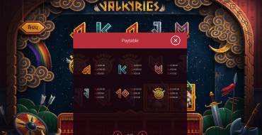 Valkyries: Таблица выплат