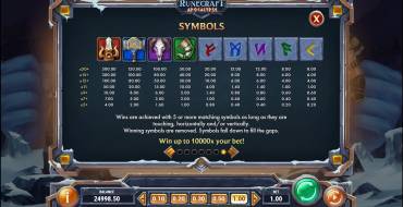 Viking Runecraft: Apocalypse: Таблица выплат