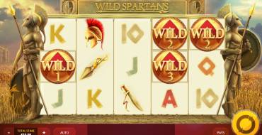 Wild Spartans: Джокеры