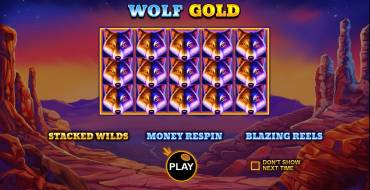 Wolf Gold: Тематика