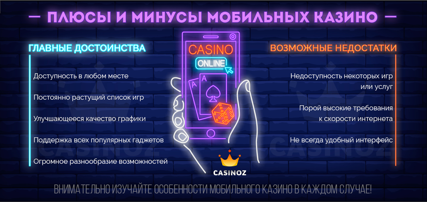 Рейтинг мобильных игр 2020 ios