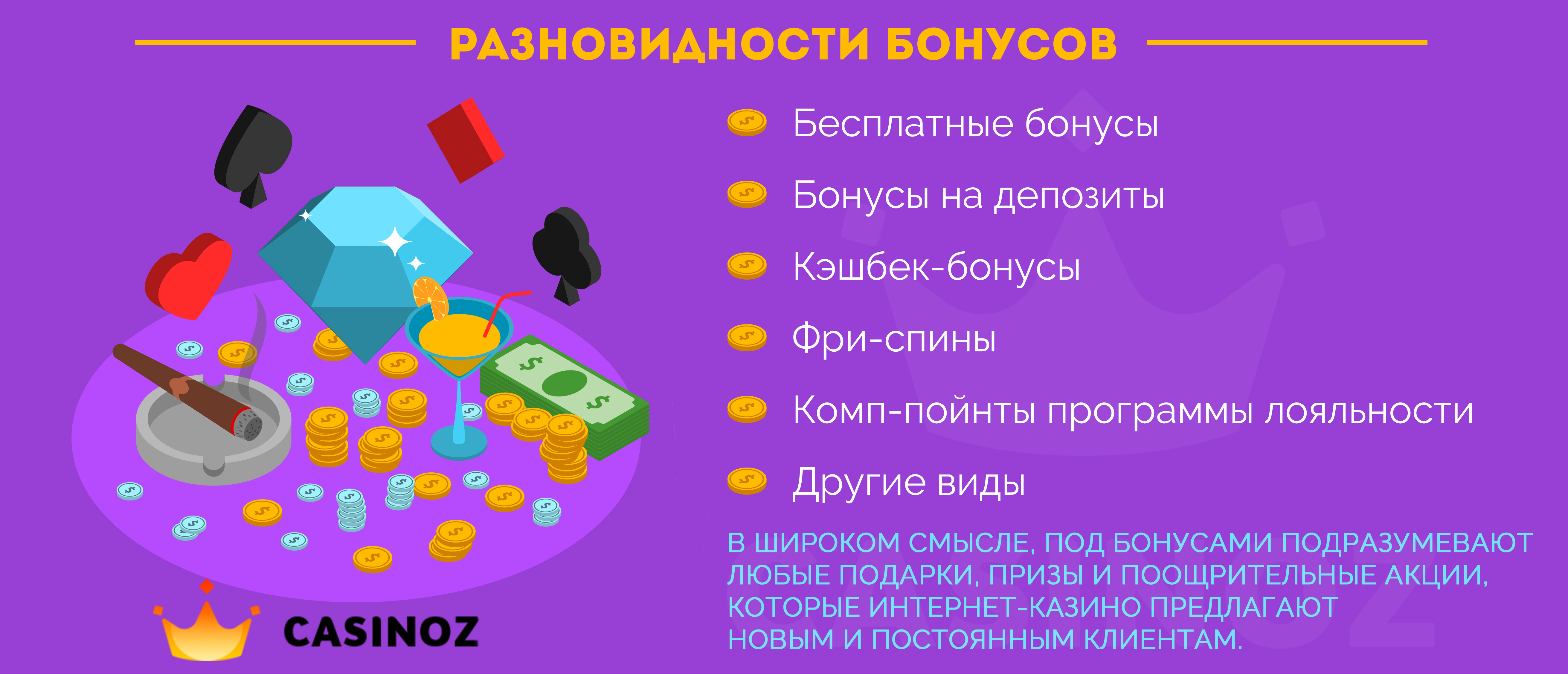 Полный процесс Промокоды на фриспины