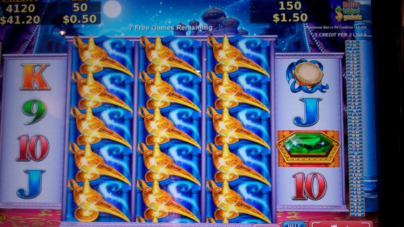 Игровые 3D технологии